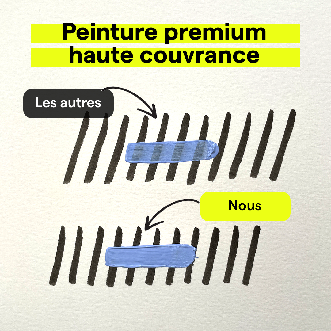 Kit de peinture tête dans les nuages