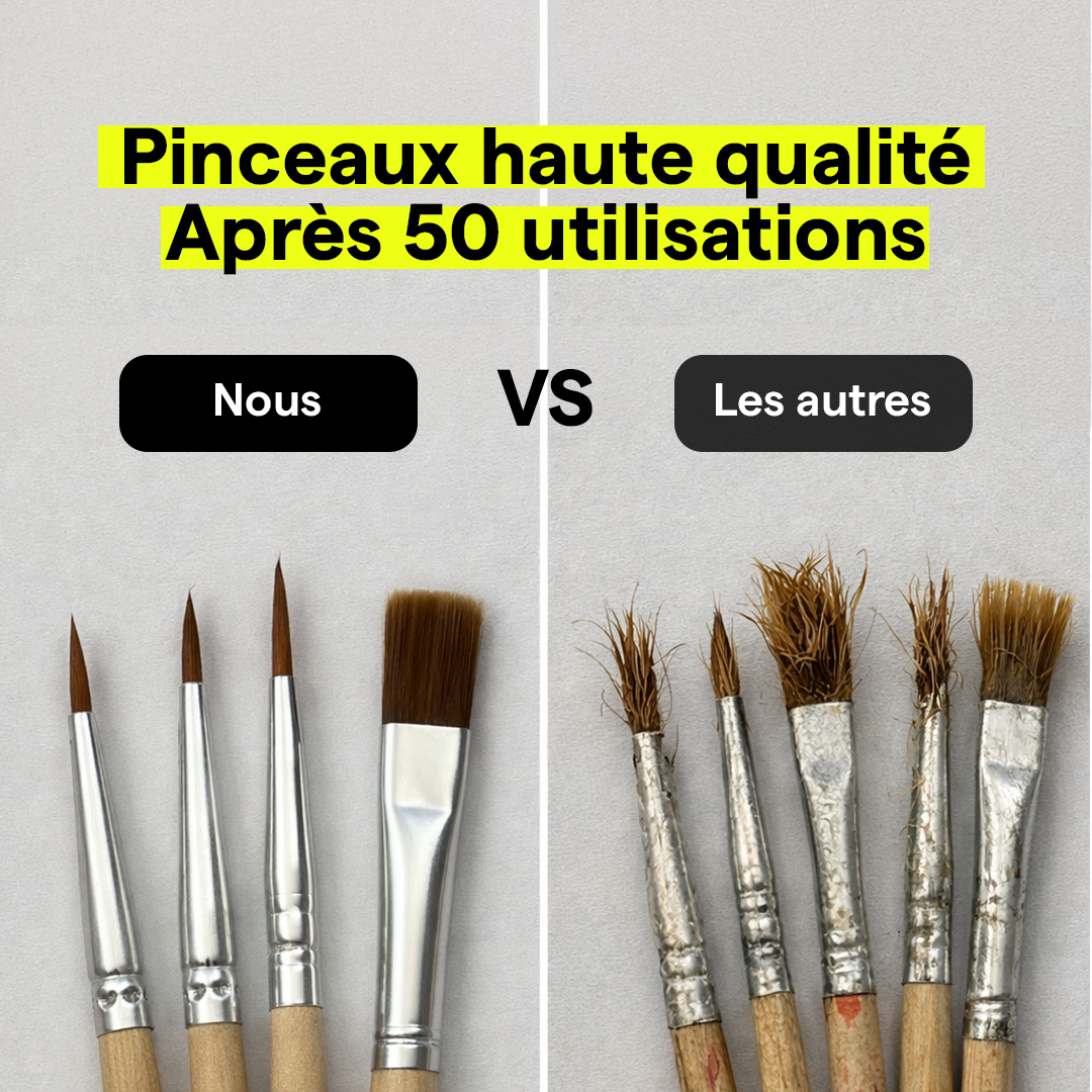 Kit de peinture tête dans les nuages