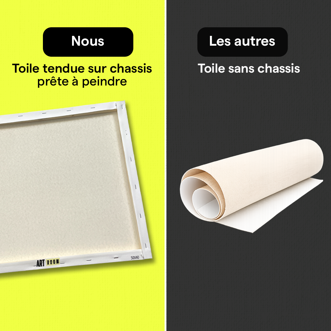 Kit de peinture tête dans les nuages